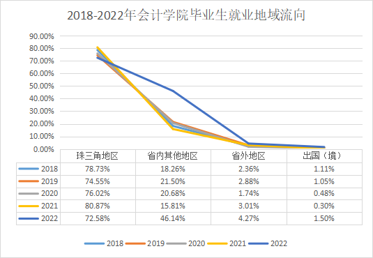 9428cn太阳集团古天乐