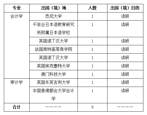 9428cn太阳集团古天乐