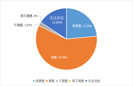 9428cn太阳集团古天乐