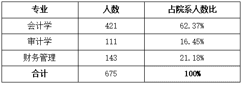 9428cn太阳集团古天乐