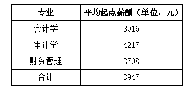 9428cn太阳集团古天乐