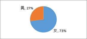 9428cn太阳集团古天乐