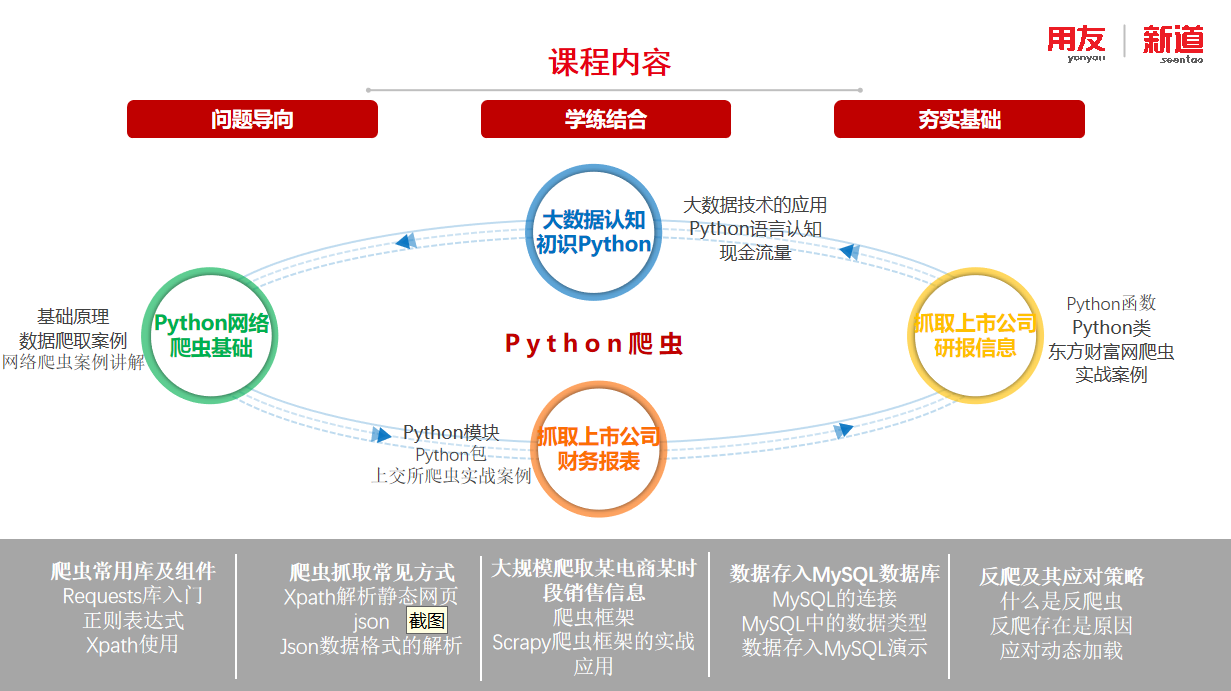 9428cn太阳集团古天乐