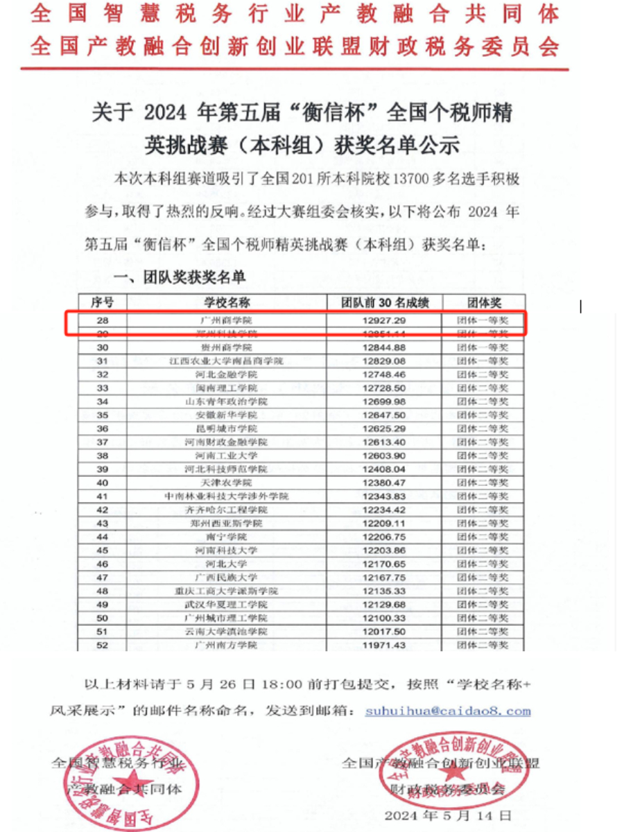 9428cn太阳集团古天乐