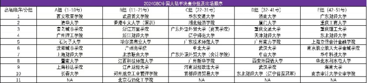 9428cn太阳集团古天乐