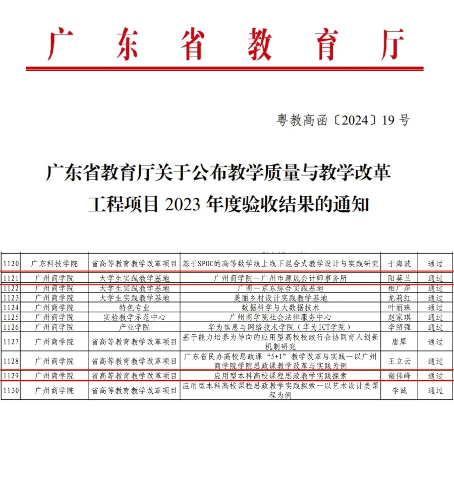 9428cn太阳集团古天乐