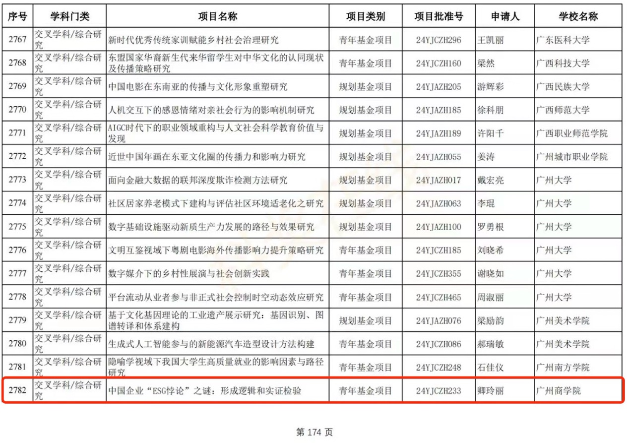 9428cn太阳集团古天乐