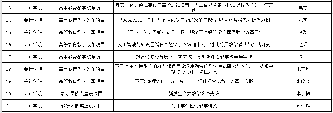 9428cn太阳集团古天乐