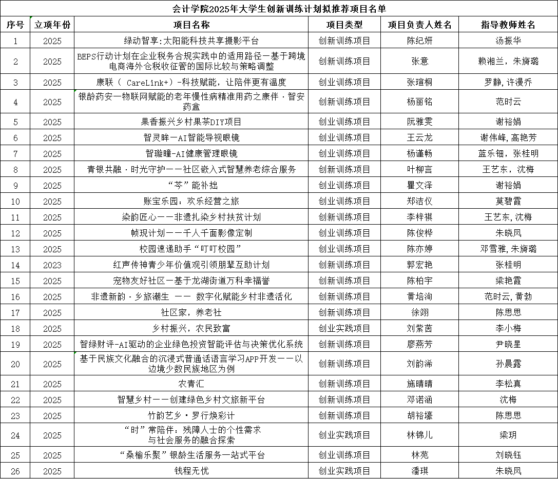 9428cn太阳集团古天乐