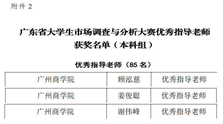 9428cn太阳集团古天乐