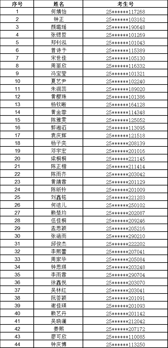 9428cn太阳集团古天乐