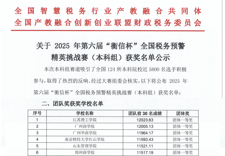 9428cn太阳集团古天乐