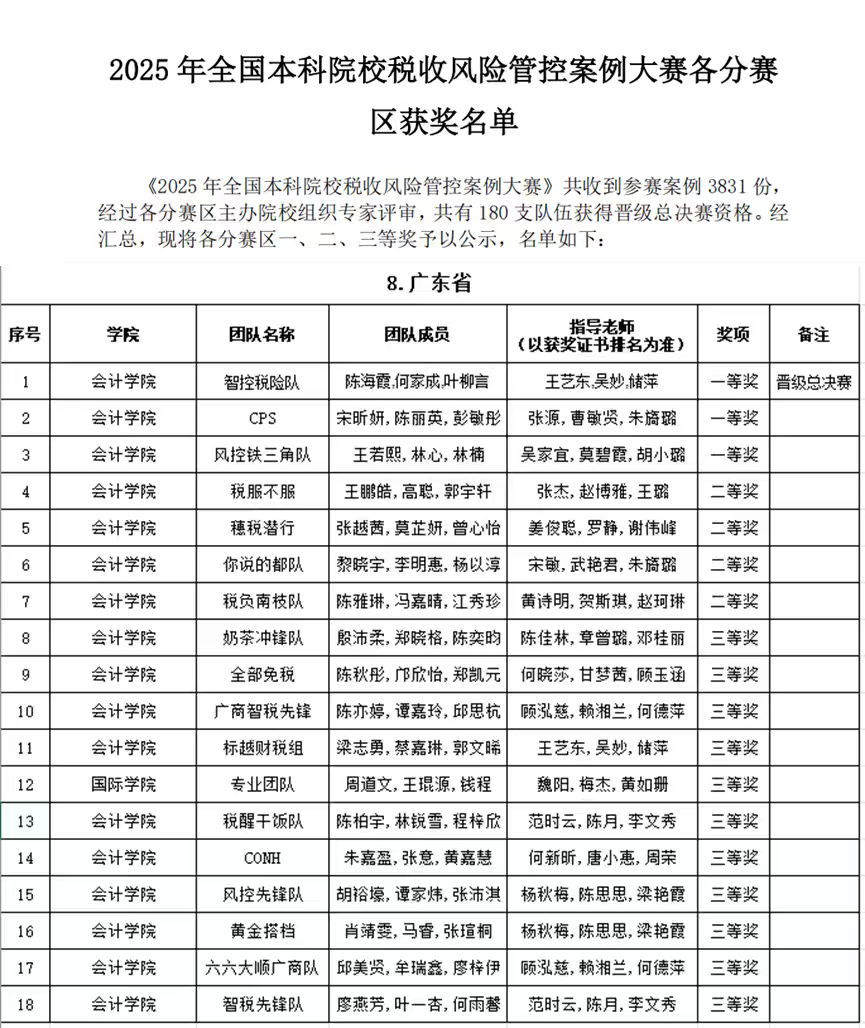 9428cn太阳集团古天乐
