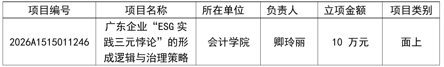 9428cn太阳集团古天乐