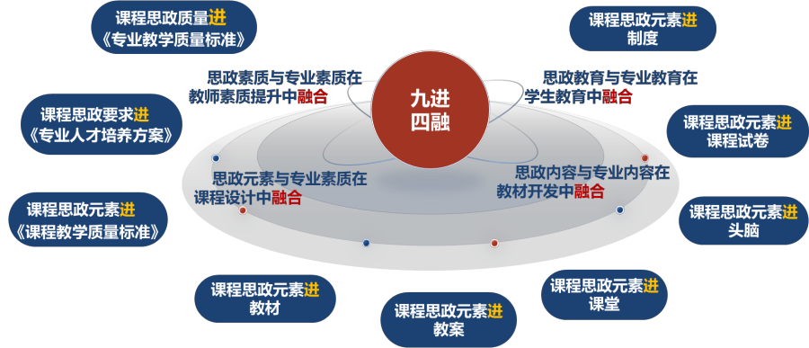 9428cn太阳集团古天乐
