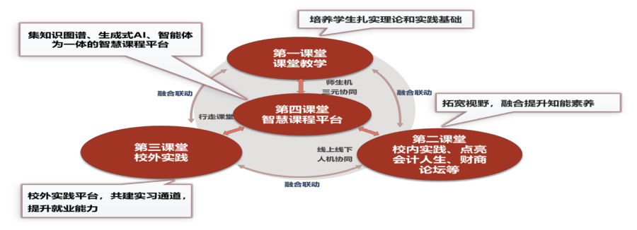 9428cn太阳集团古天乐