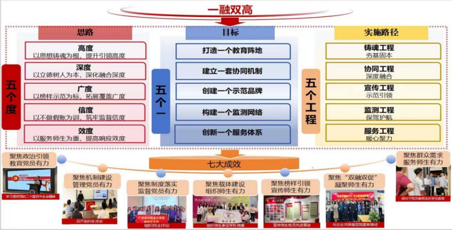 9428cn太阳集团古天乐
